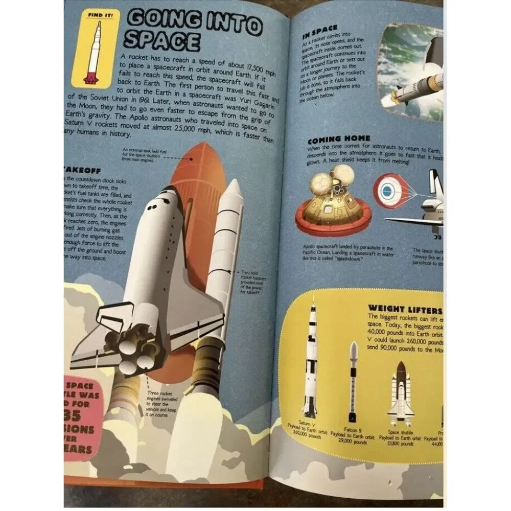 Smithsonian Build A Rocket Kit And Book Complete And Unused Saturn V‎ Slot Build
